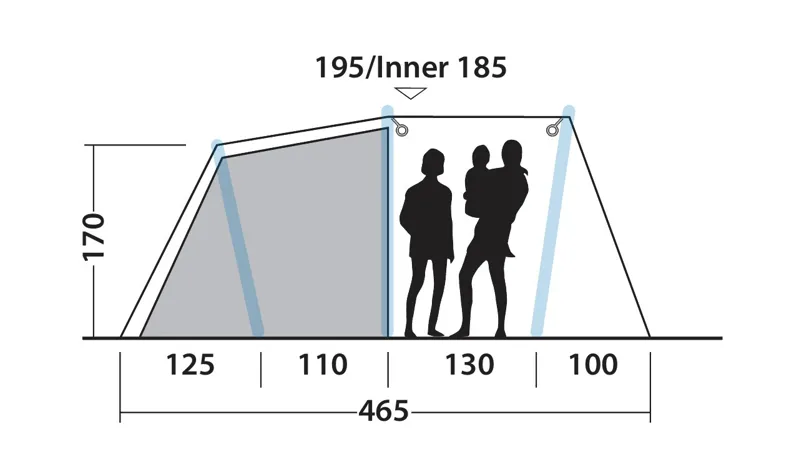 Outwell Starhill 4A Inflatable Tent - 2023 Model-3